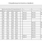 Чертеж Тумба прикроватная Энни 12 BMS